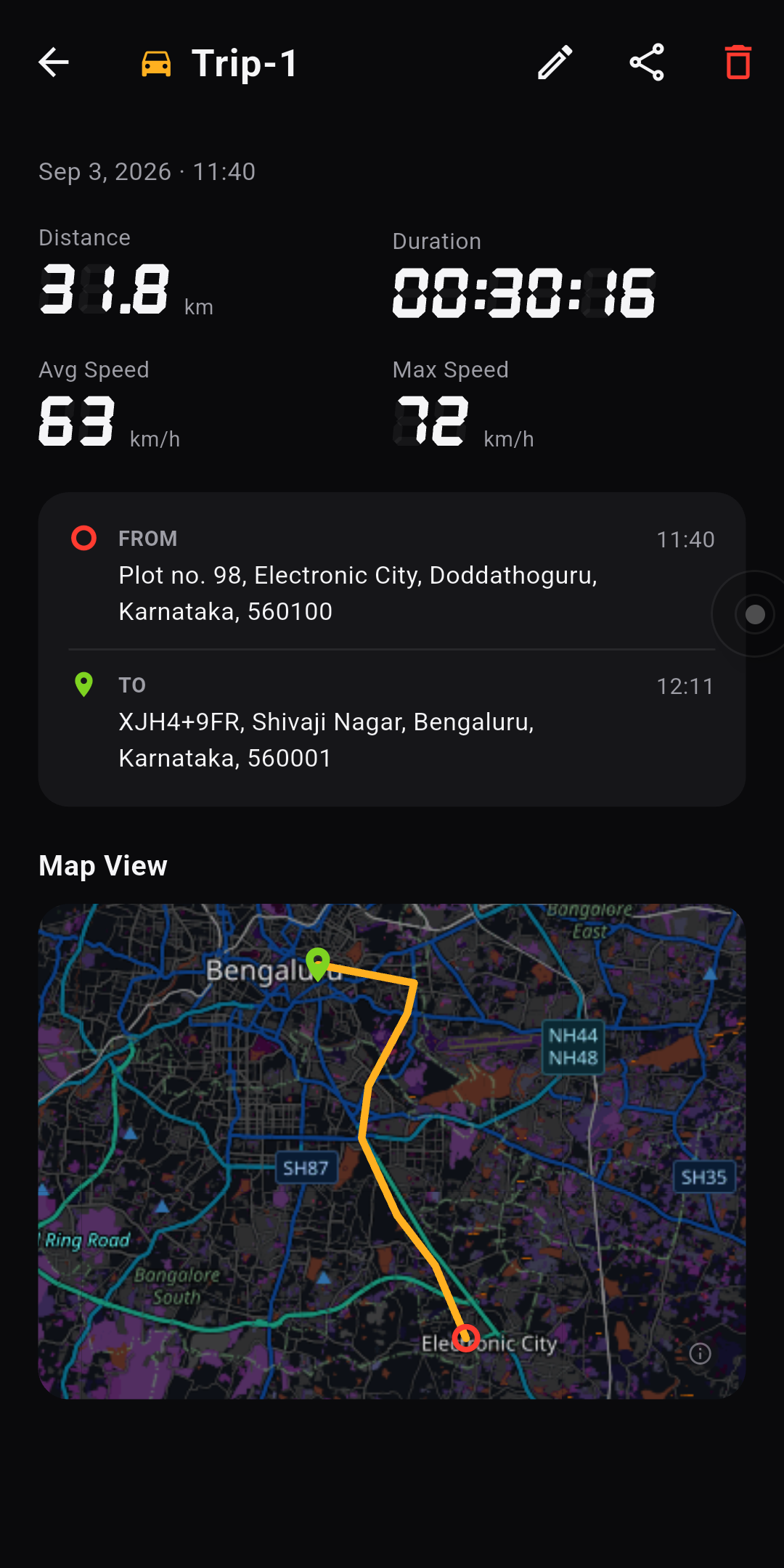 GPS Speedometer: Trip Tracker screenshot 2