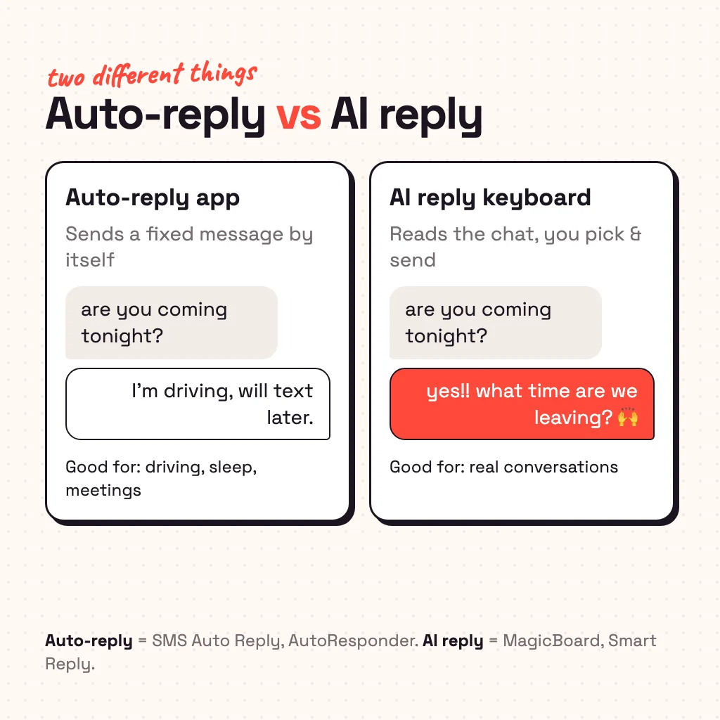 Card comparing an auto-reply app, which sends a fixed message by itself, with an AI reply keyboard, which reads the chat and lets you pick and send a reply