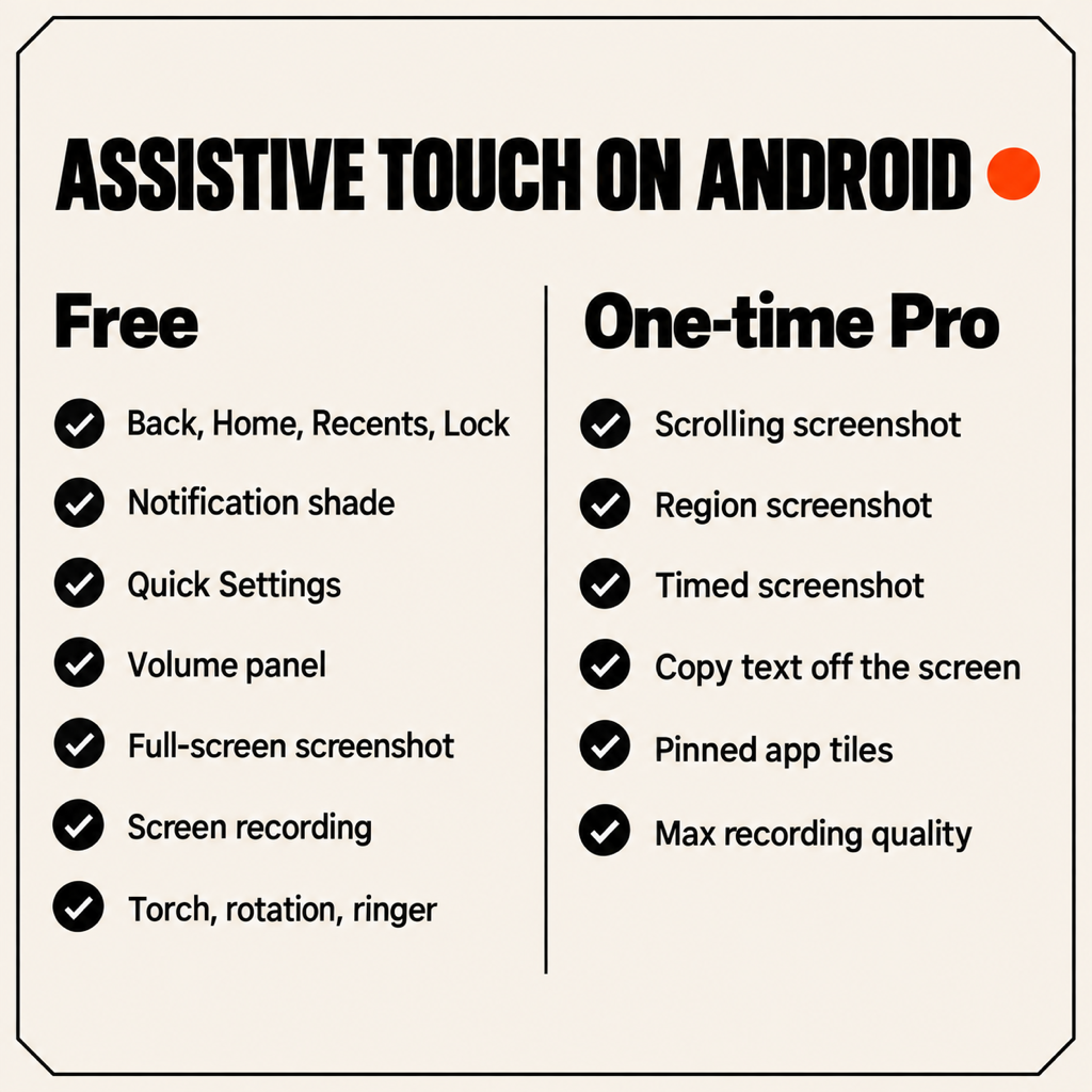 Card listing the free and one-time Pro actions of an assistive touch button on Android
