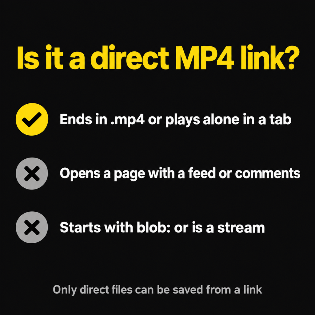 Checklist: is it a direct MP4 link? Yes if it ends in .mp4 or plays alone in a tab; no if it opens a page with a feed or comments; no if it starts with blob: or is a stream. Only direct files can be saved from a link