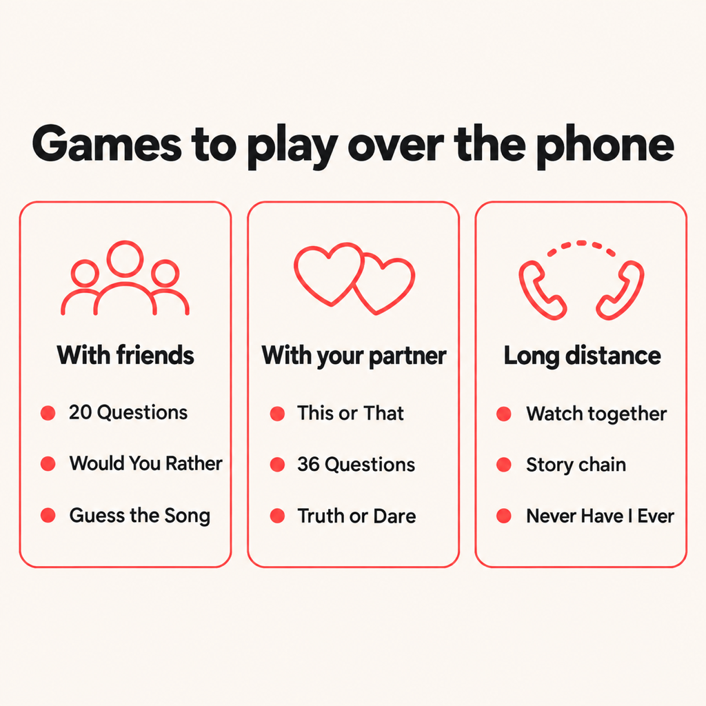A card headed Games to play over the phone with three columns: with friends (20 Questions, Would You Rather, Guess the Song), with your partner (This or That, 36 Questions, Truth or Dare) and long distance (Watch together, Story chain, Never Have I Ever)
