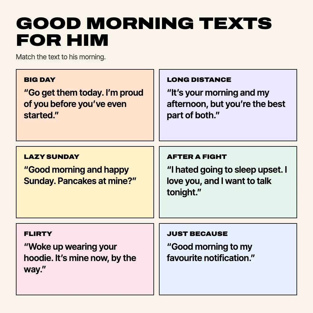 Card titled Good morning texts for him with six examples by moment: big day, long distance, lazy Sunday, after a fight, flirty and just because