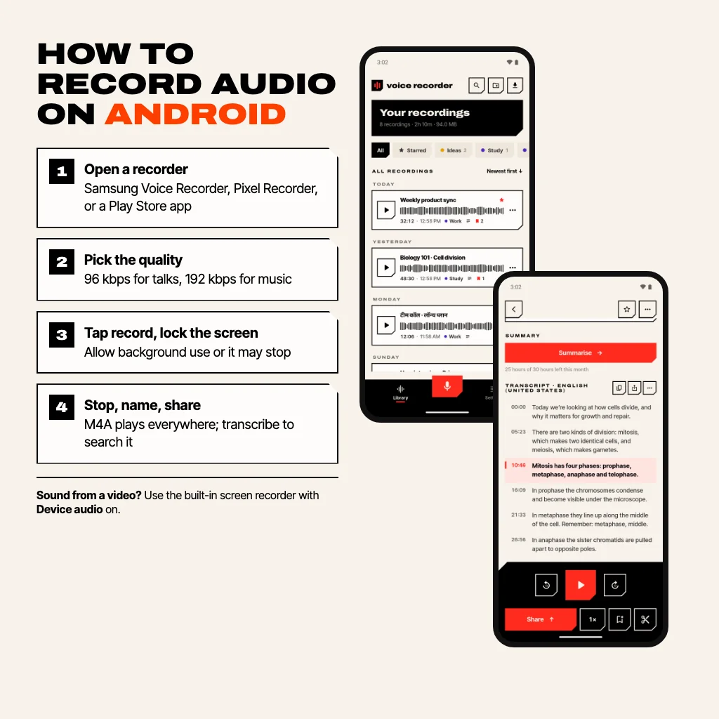 Card titled How to record audio on Android with four steps: open a recorder, pick the quality (96 kbps for talks, 192 kbps for music), tap record and lock the screen, stop name and share; a tip to use the screen recorder with Device audio for sound from a video; beside it two Android screenshots of the Voice Recorder app library and a transcript
