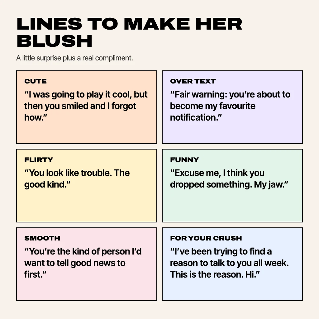 Card titled Lines to make her blush with six examples: cute, over text, flirty, funny, smooth and for your crush