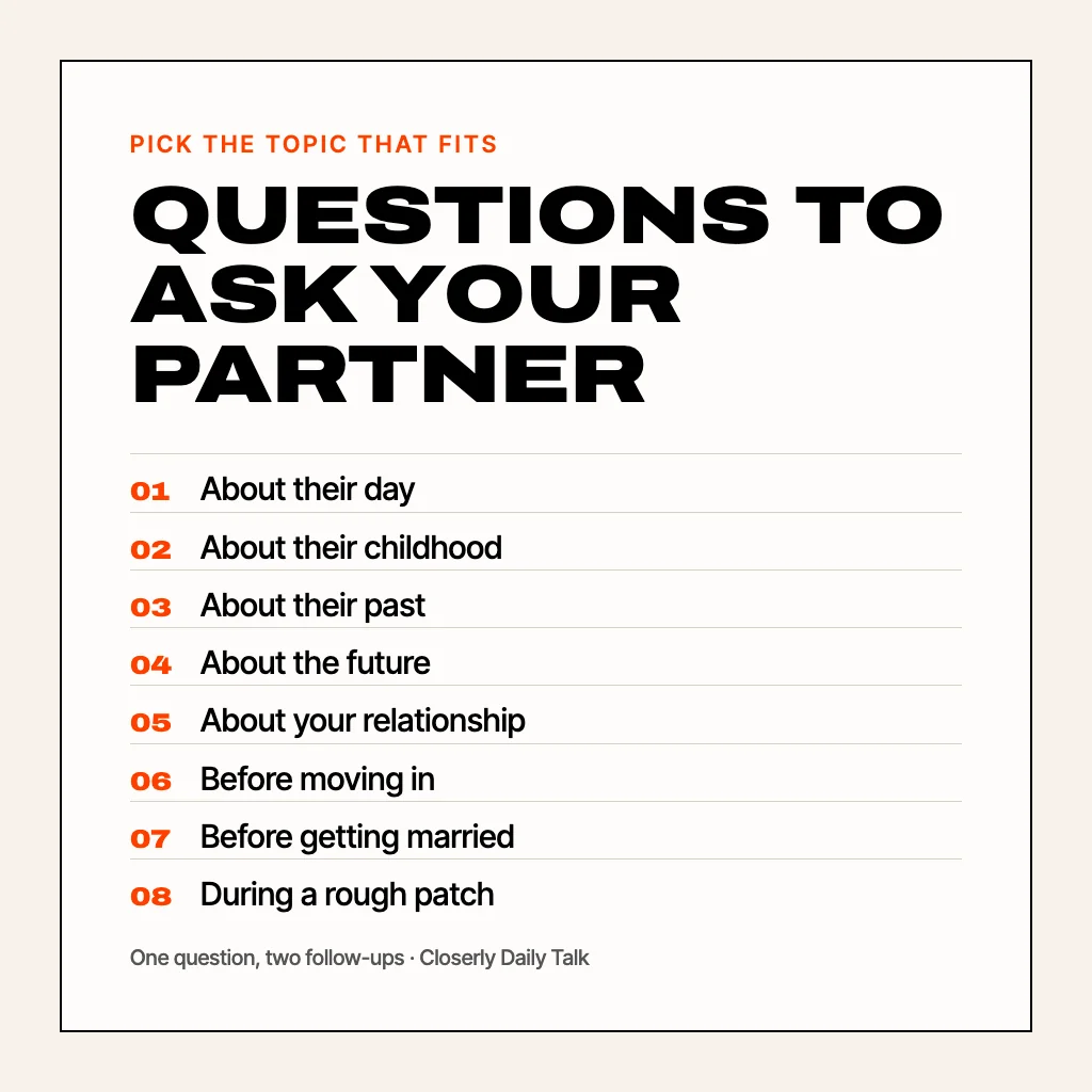 A cream card titled Questions to ask your partner, with eight topics in order: their day, childhood, the past, the future, your relationship, moving in, marriage, rough patches